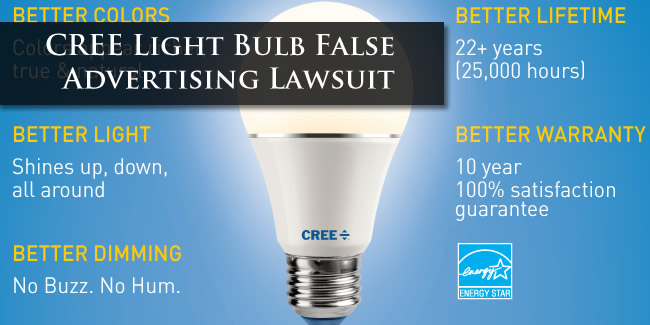 Cree bulbs deals